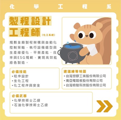 製程設計工程師圖片