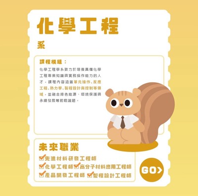 化學工程系職涯圖片