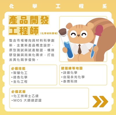 產品關發工程師圖片