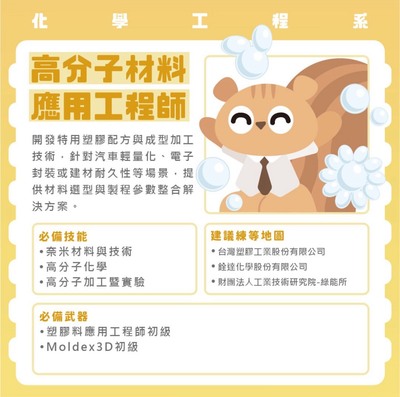 高分子材料應用工程師圖片